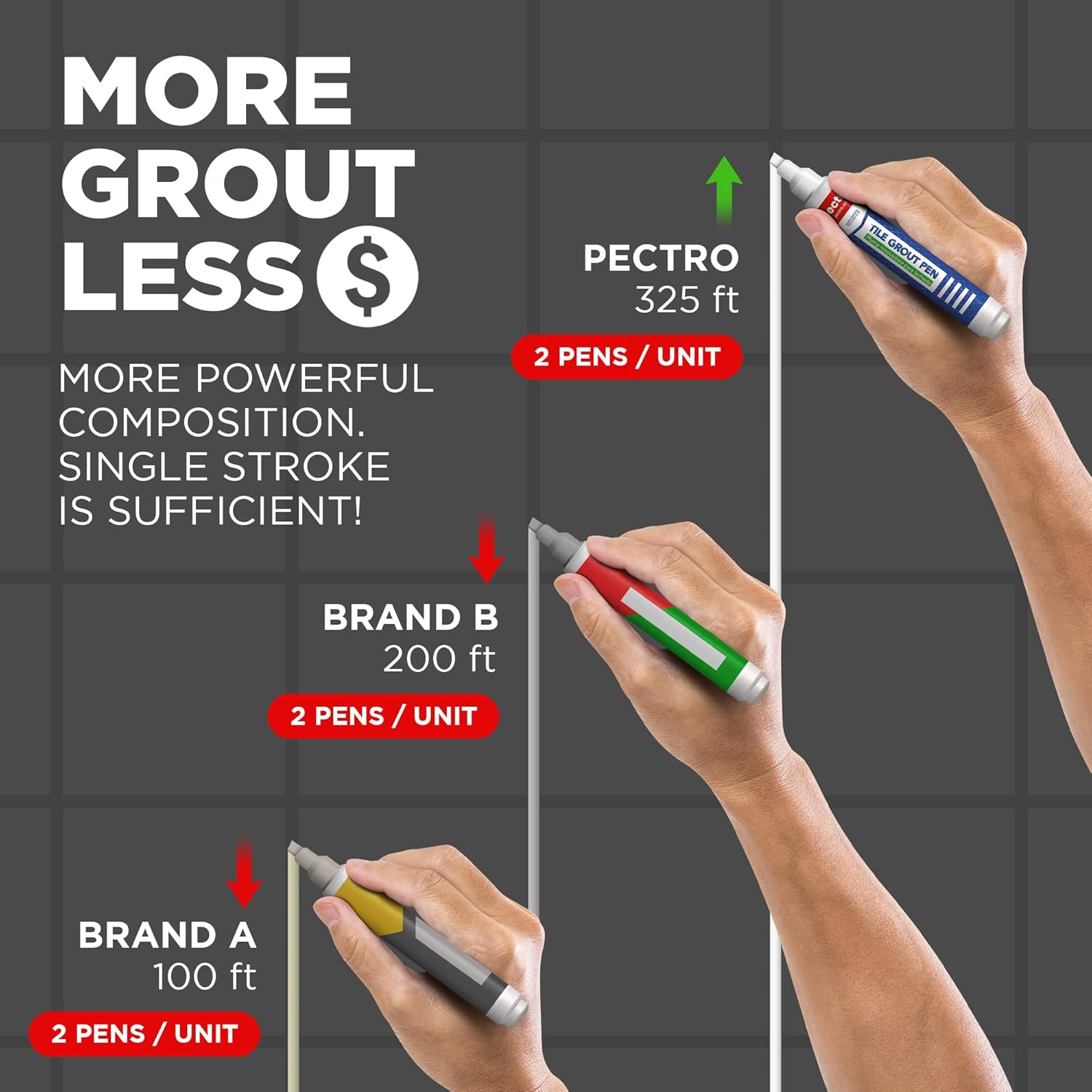 Pectro Pennarello per Fughe Piastrelle Bianco 8ml - immagine 2