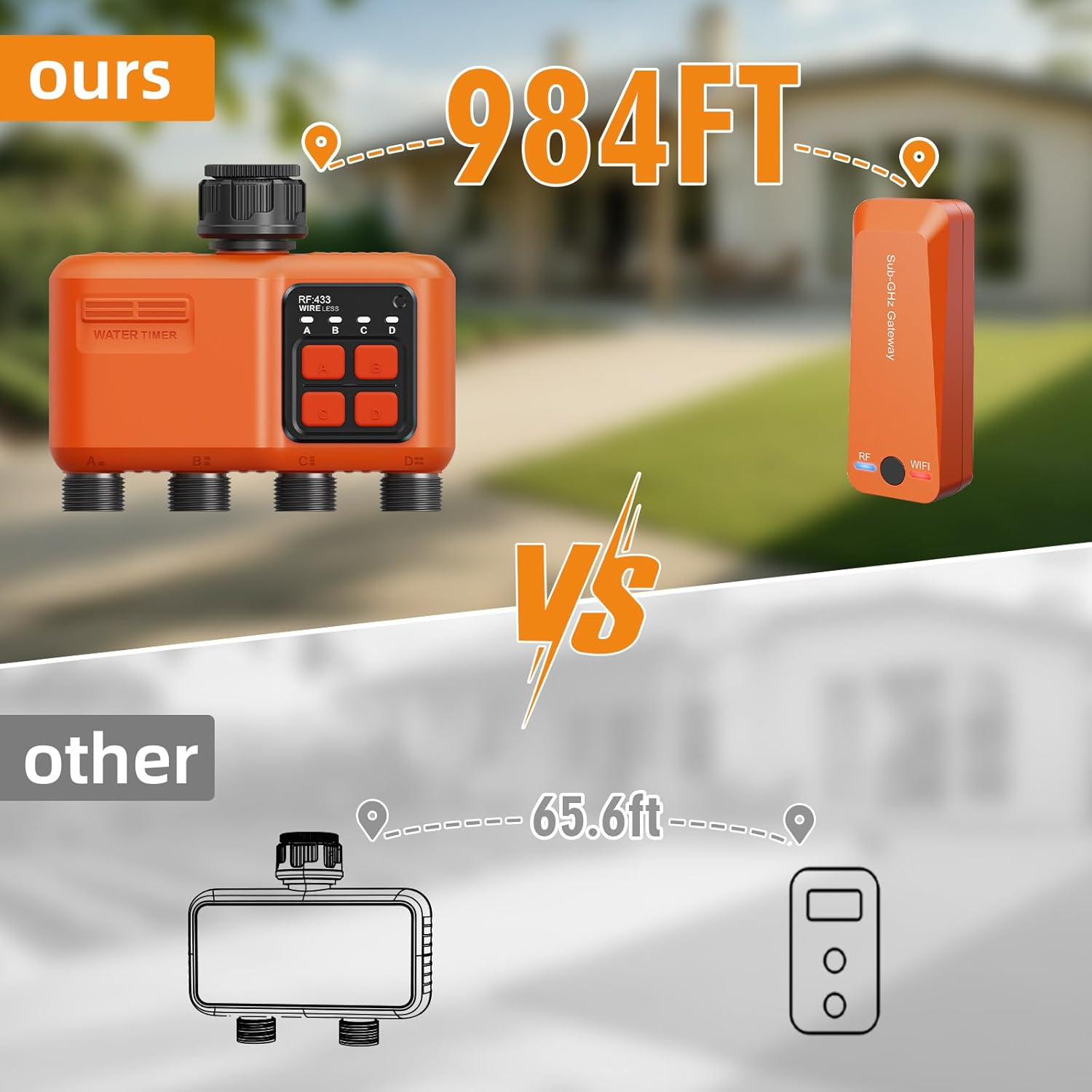 Programmatore Irrigazione WiFi 4 Zone Controllo Remoto - immagine 2