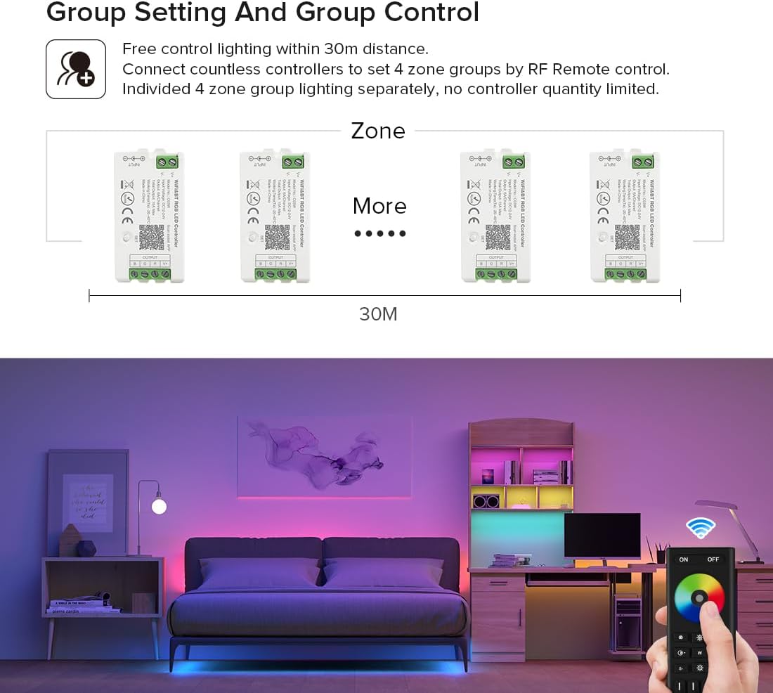 Btf-lighting Kit Controllo RGBW RF 4-Zone - immagine 3