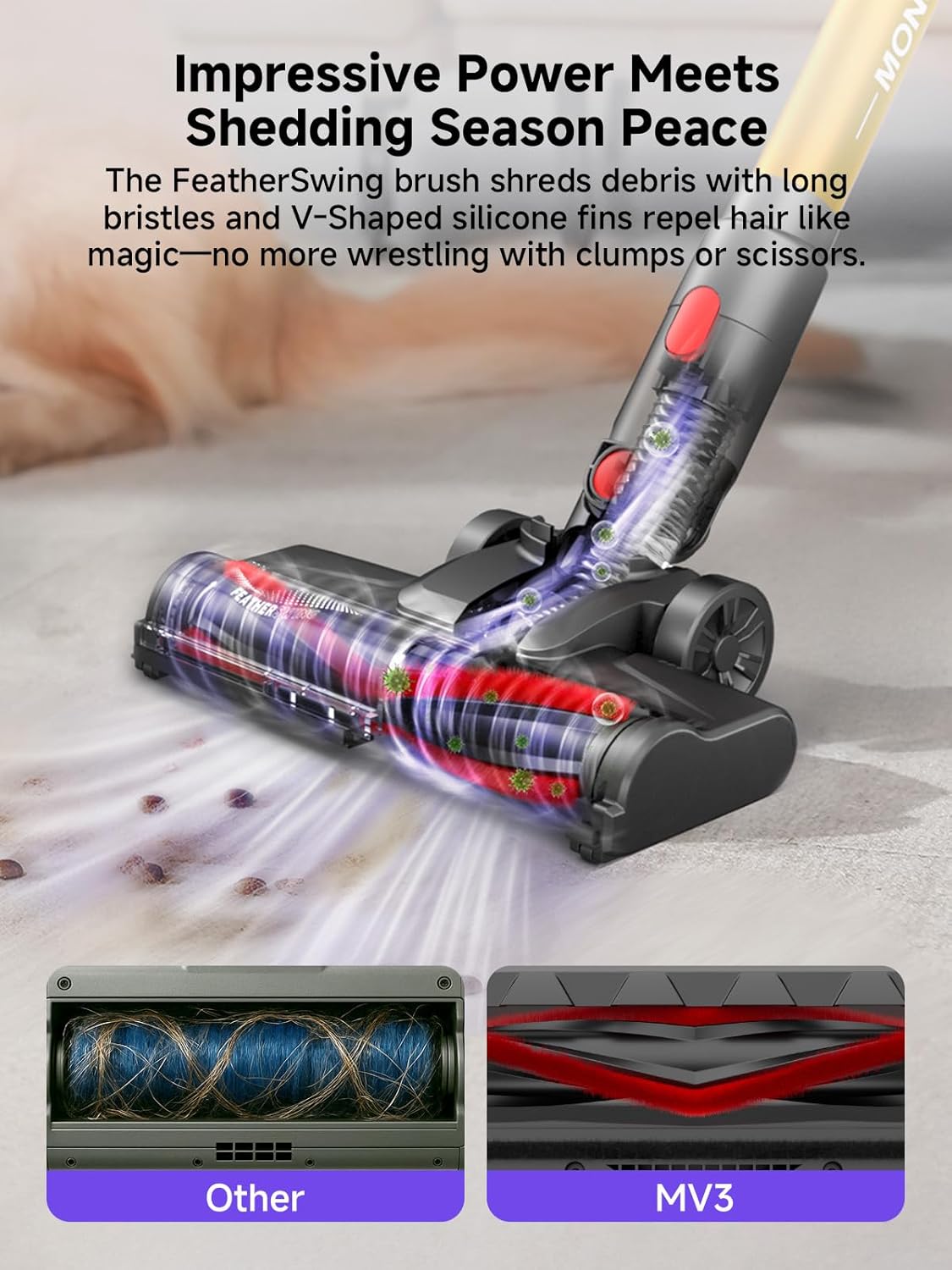 Monsga Aspirapolvere Senza Fili 45KPa 400W 50min - immagine 4