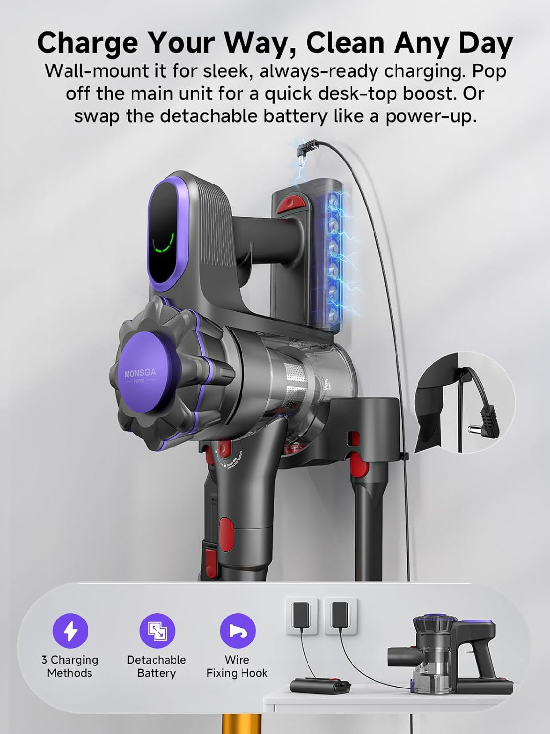 Monsga Aspirapolvere Senza Fili 45KPa 400W 50min - immagine 8