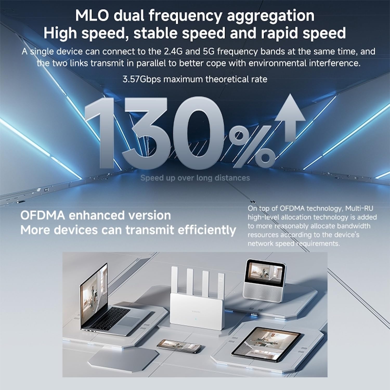 Xiaomi Router BE3600 - immagine 8