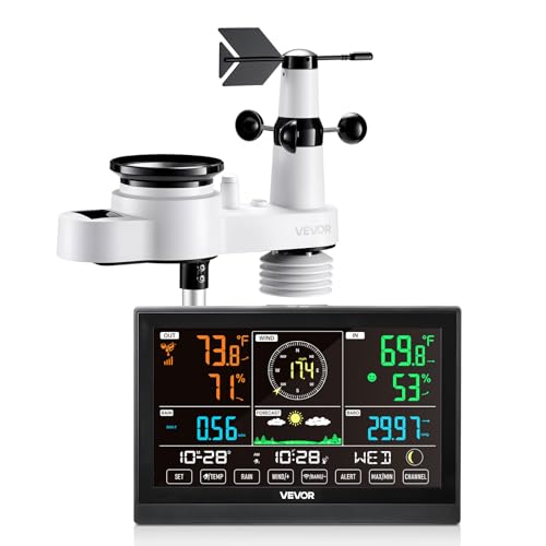 5-in-1 Wireless NO WiFi