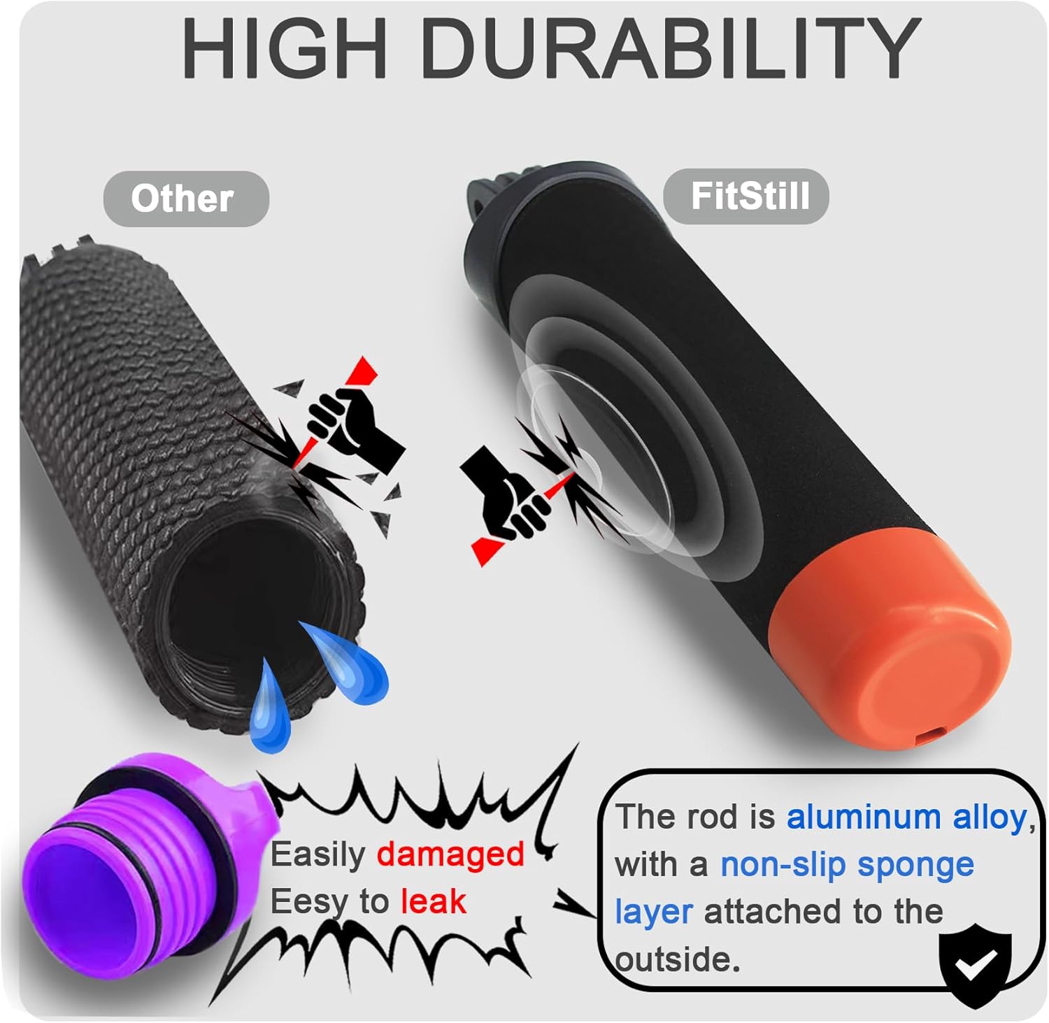 Fitstill Custodia Impermeabile Subacquea per Go Pro 13/12/11/10/9 - immagine 6