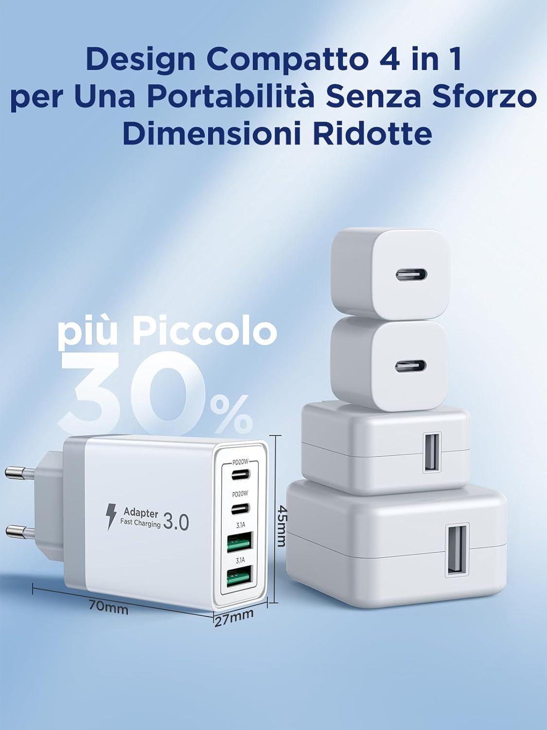 2 Pack Caricatore USB C 40W 4 Porte con Spina, Muro - immagine 3