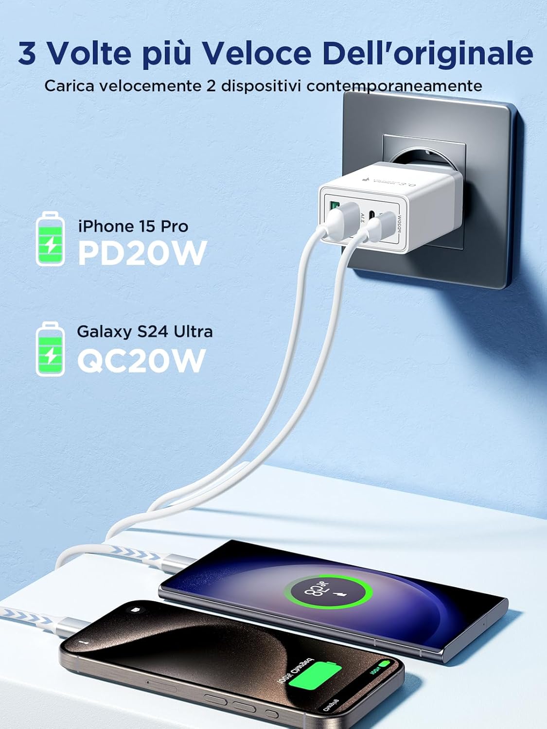 2 Pack Caricatore USB C 40W 4 Porte con Spina, Muro - immagine 5