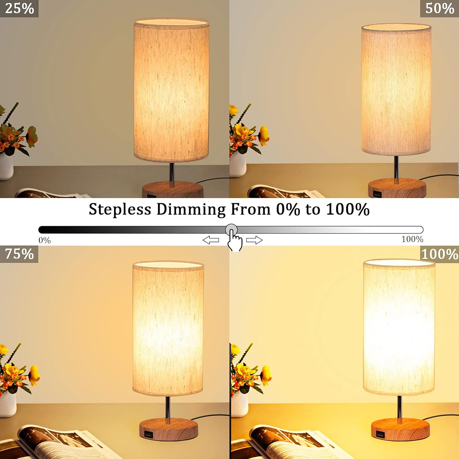 GLUROO Set 2 Lampade da Tavolo Touch con USB - immagine 5