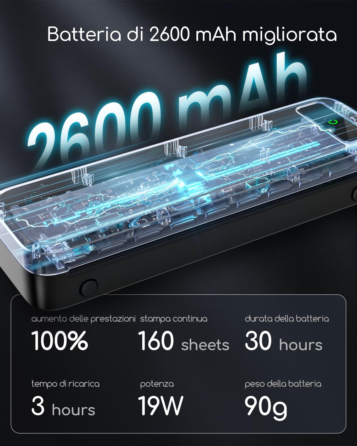 Stampante Termica Portatile A4 Senza Inchiostro - immagine 4