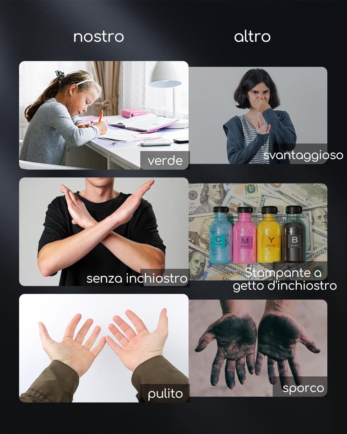 Stampante Termica Portatile A4 Senza Inchiostro - immagine 5