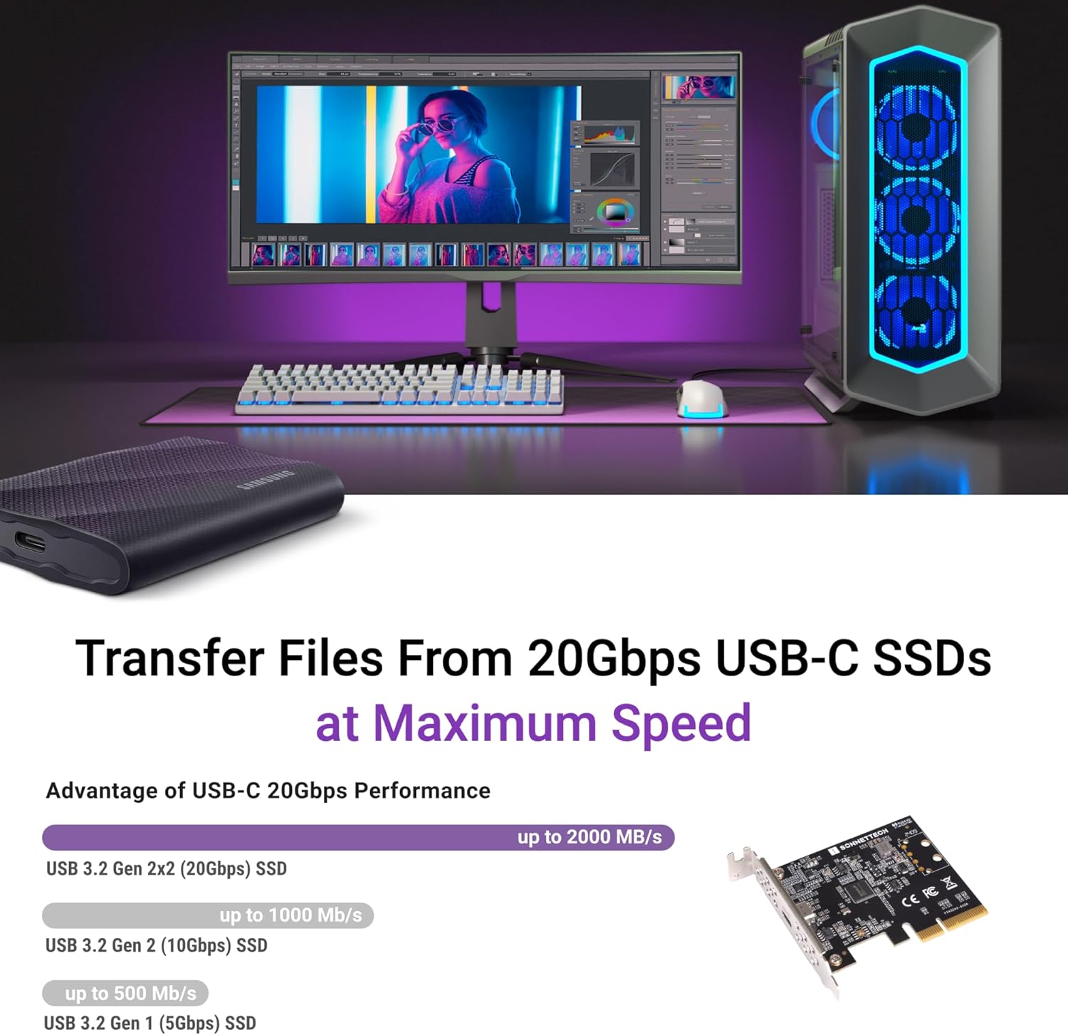 SoNNeT Allegro Max USB-C 20Gbps Scheda PCIe - immagine 2