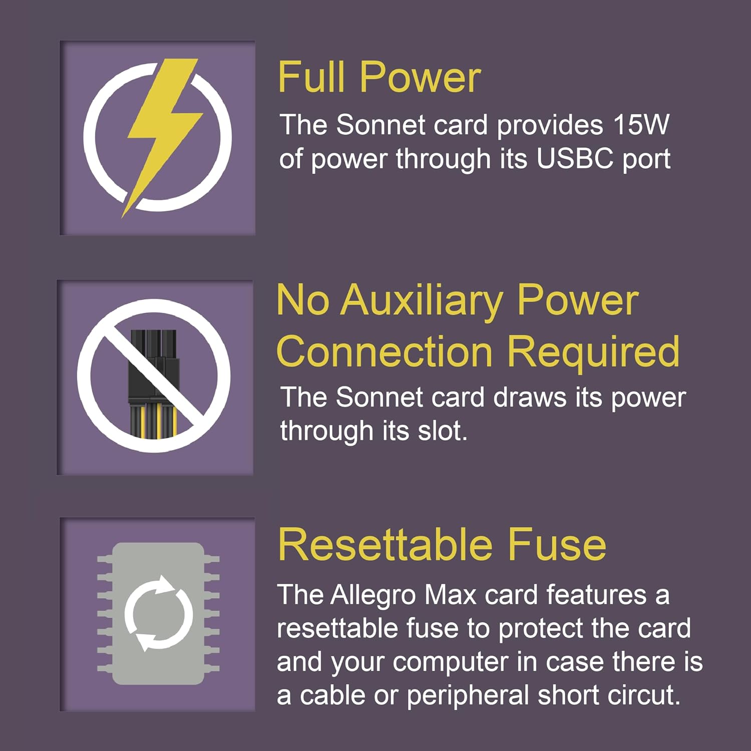 SoNNeT Allegro Max USB-C 20Gbps Scheda PCIe - immagine 4