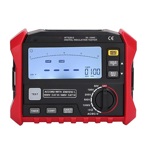 Tester di Resistenza di Isolamento e Terra