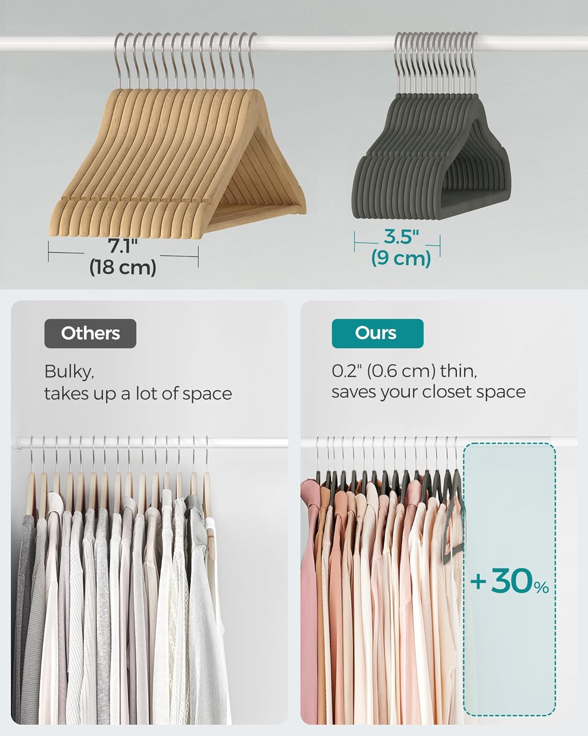 Songmics Grucce Appendiabiti in Velluto 100 Pezzi, Grigio - immagine 5