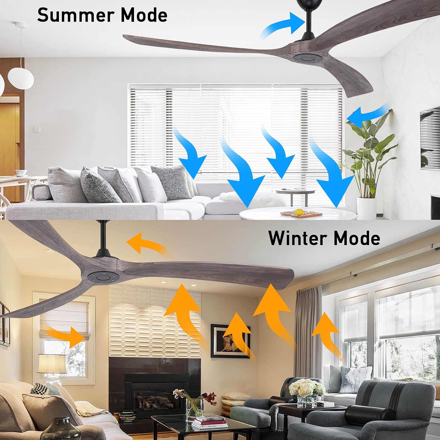 Ovlaim Ventilatore da Soffitto con Telecomando 183cm - immagine 5