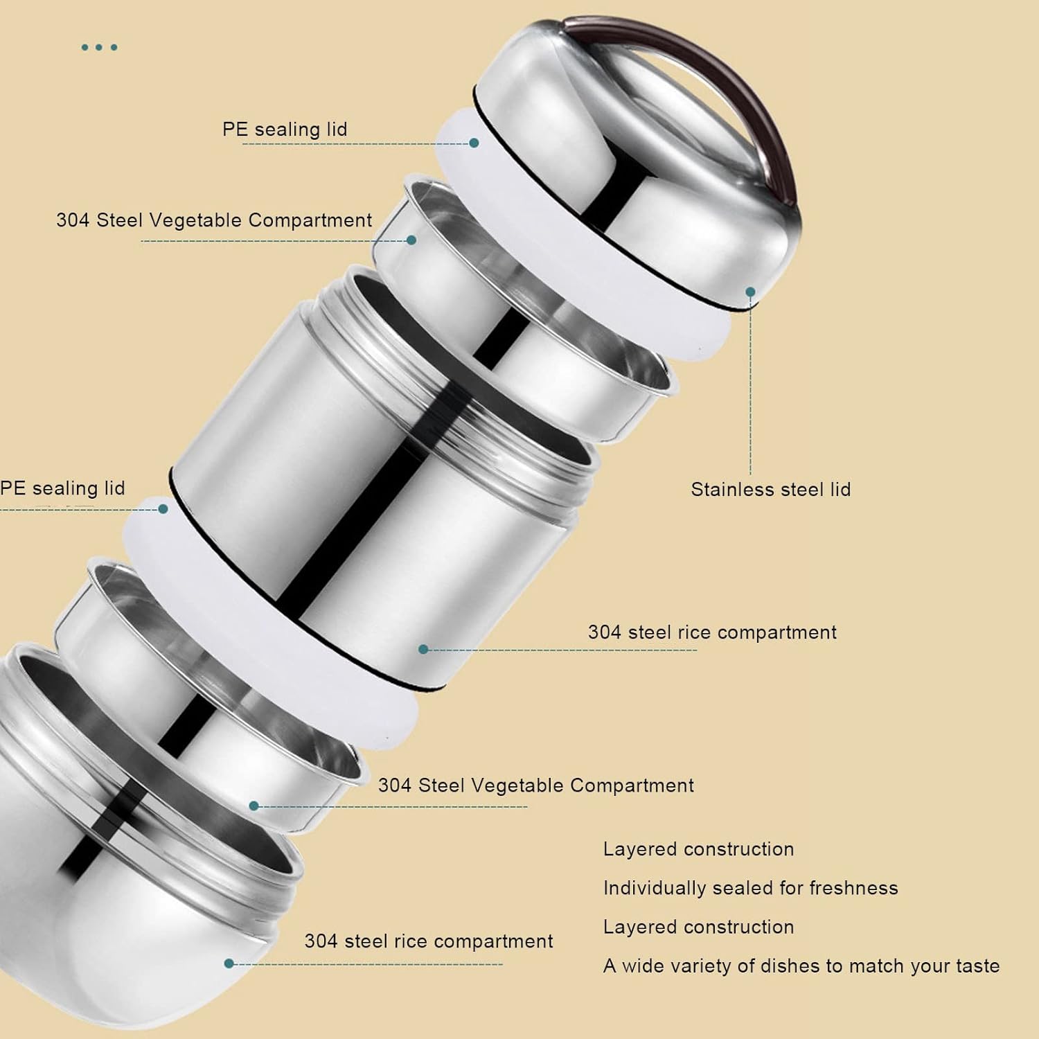 Cocoarm Box Termico Lunch Box 4 Strati - immagine 6