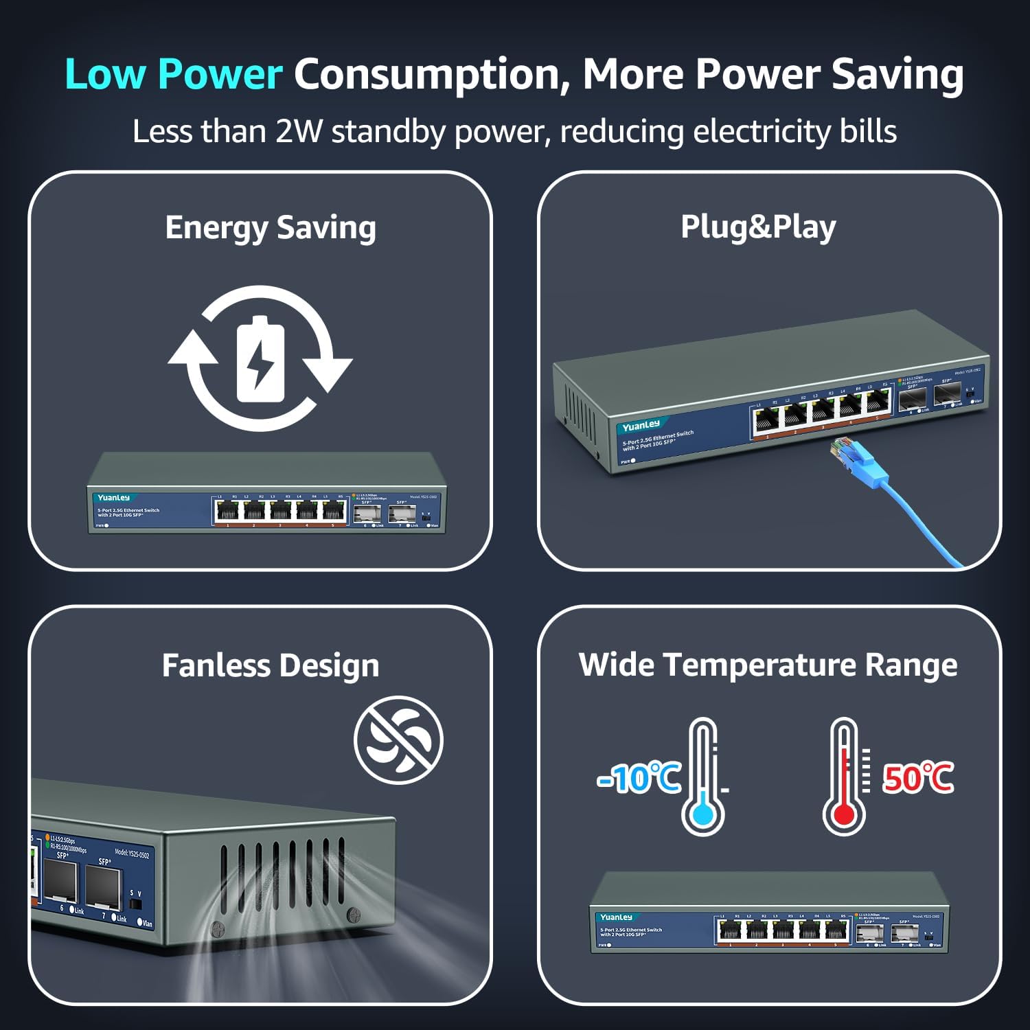 Yuanley Switch Ethernet Unmanaged 7 Porte 2,5G - immagine 6