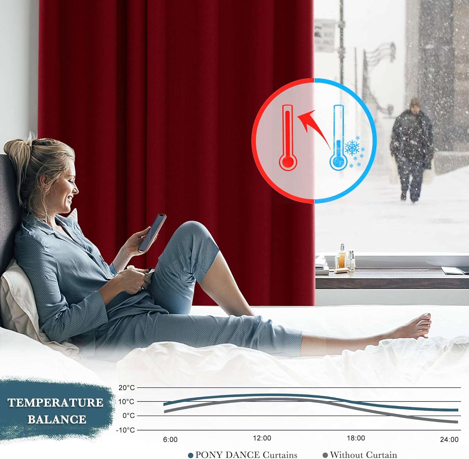 Pony Dance Tende Termiche Oscuranti 140x240 cm 2 Pezzi - immagine 2