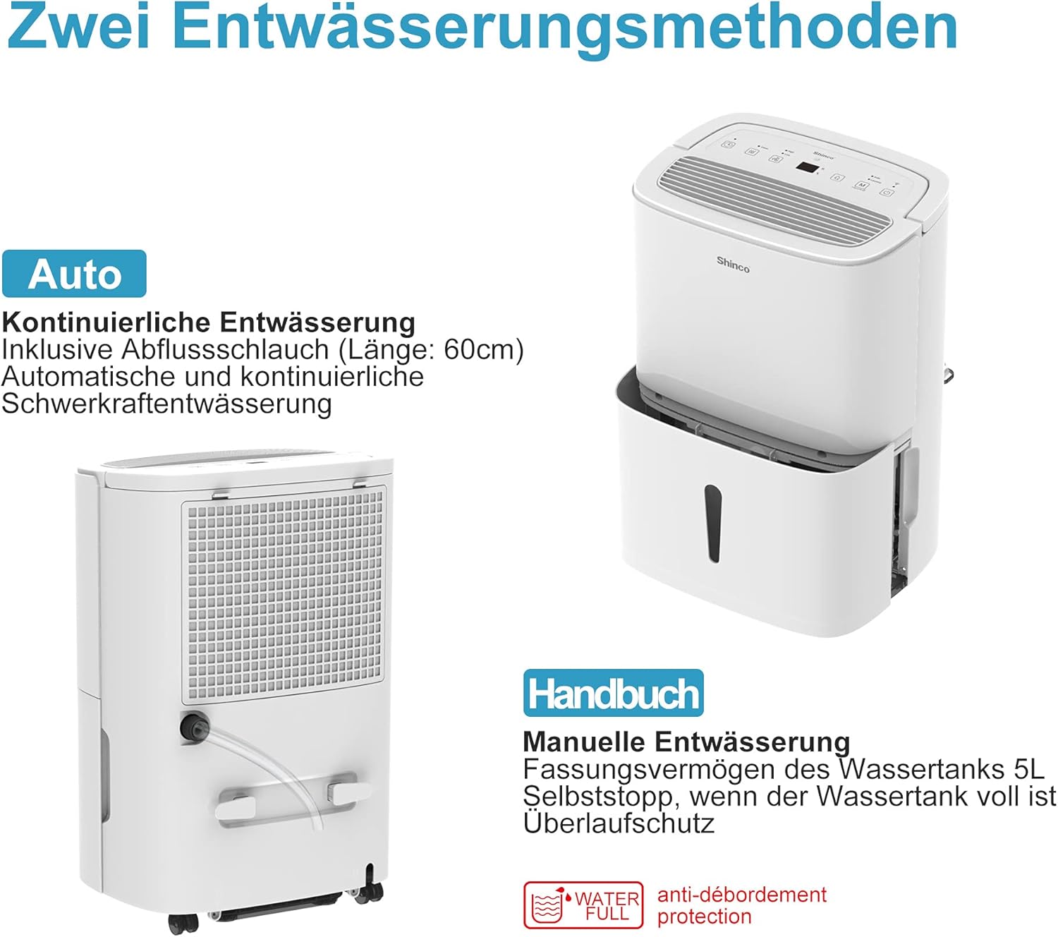 Shinco WIFI Deumidificatore Portatile 30L/Giorno, Bianco - immagine 5