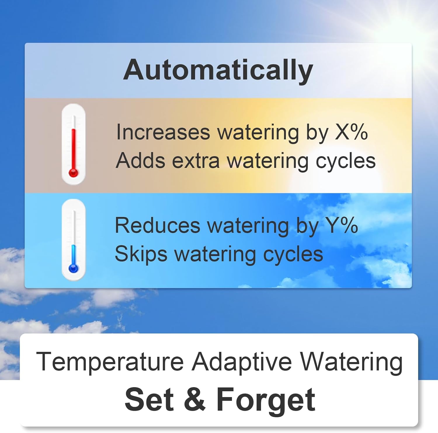 Linktap D1 Programmatore di Irrigazione Smart 2 Zone - immagine 4