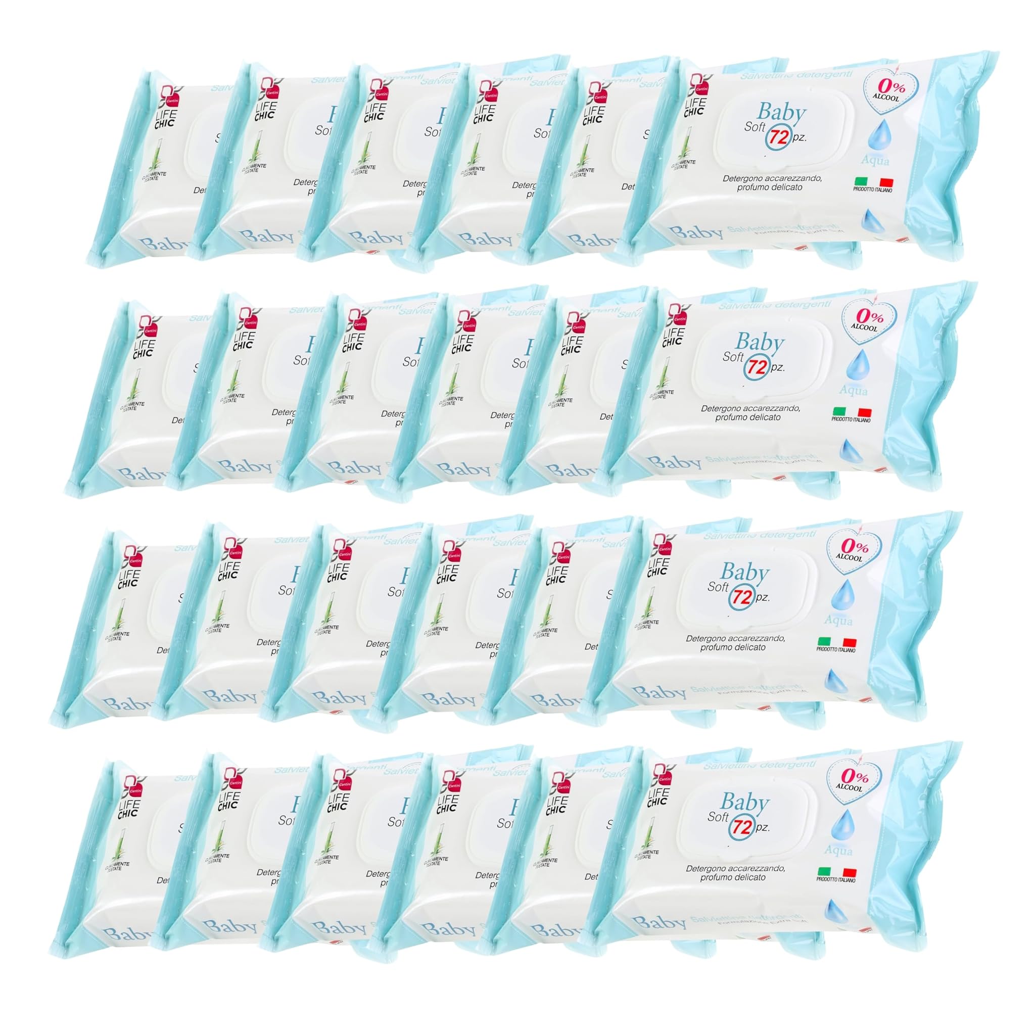 Salviette Baby con Acqua per Pelli Sensibili 1728pz