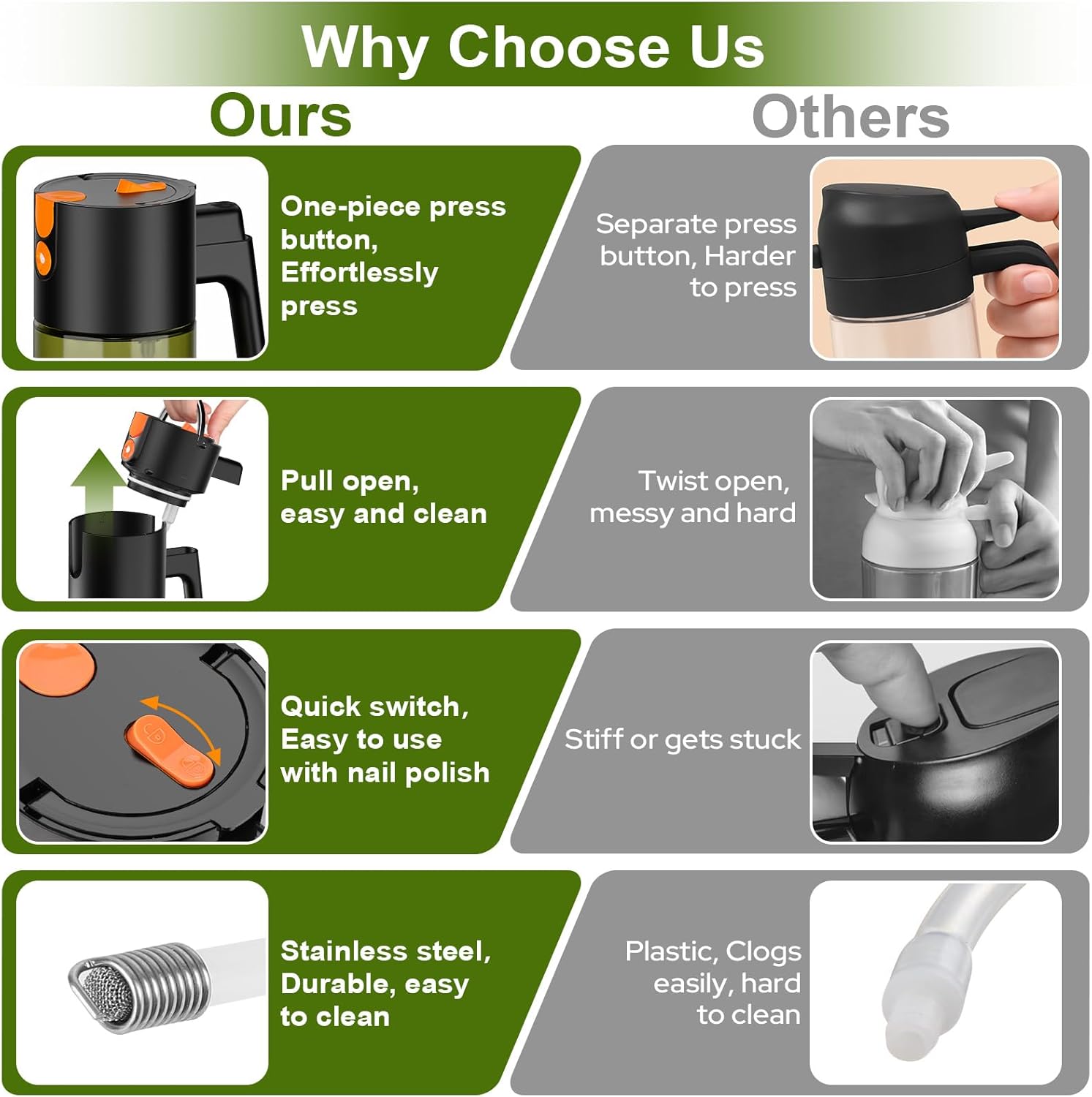 Spruzzino Olio 500 ml 2-in-1, Nero - immagine 5