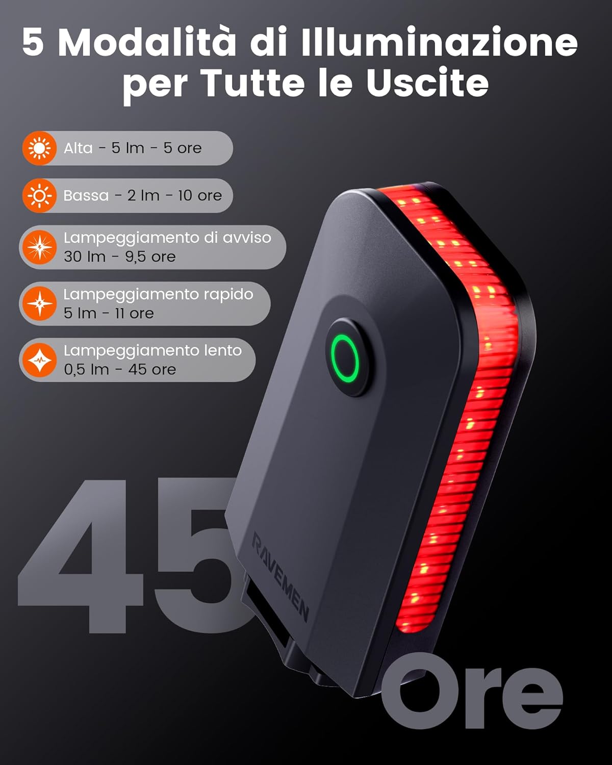 Ravemen CL01 - Luce Posteriore Bici 30 Lumen - immagine 4