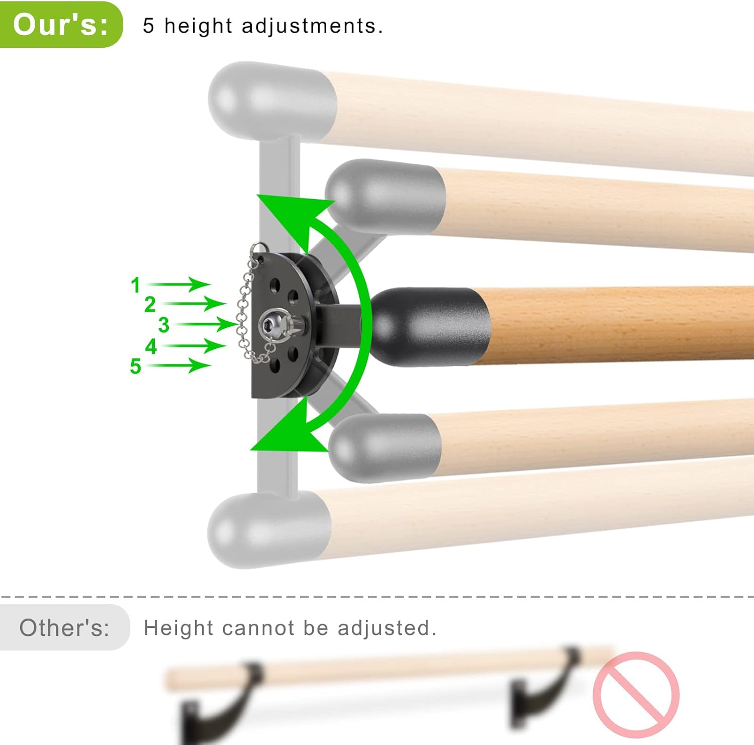 Kipika Barra da Balletto Tradizionale in Legno massello da Parete - immagine 3