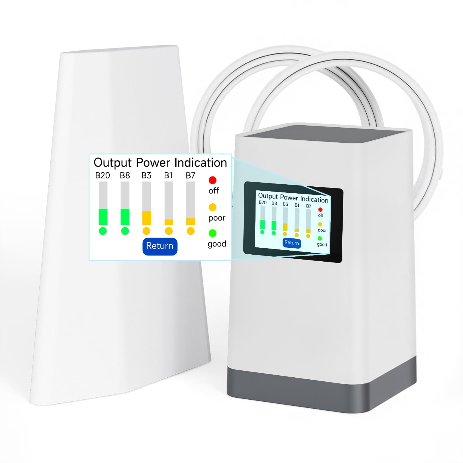Amplificatore Segnale Cellulare 4G/3G/GSM con Antenna