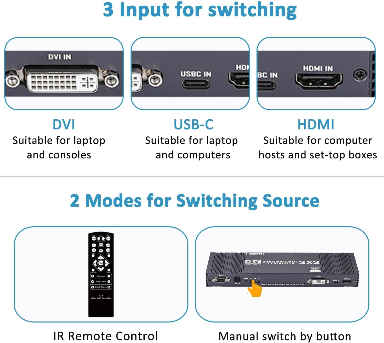 Video Wall Controller 3x3 - Processore Multi-Screen 4K@30Hz - immagine 4