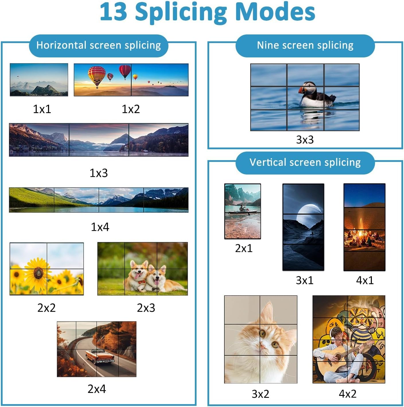 Video Wall Controller 3x3 - Processore Multi-Screen 4K@30Hz - immagine 5