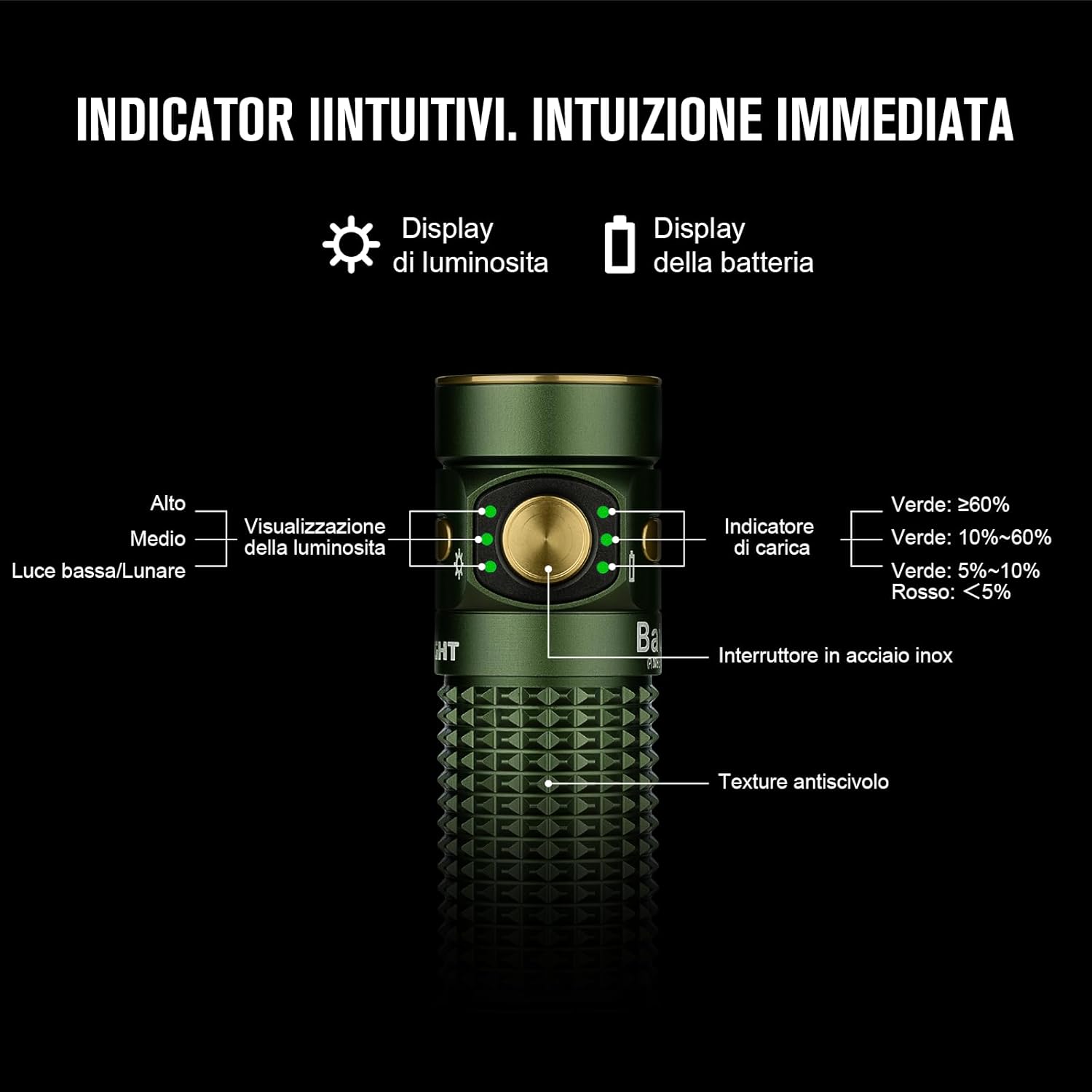 OLIGHT Baton 4 Standalone - Torcia Tascabile EDC 1300 lm, Verde - immagine 5
