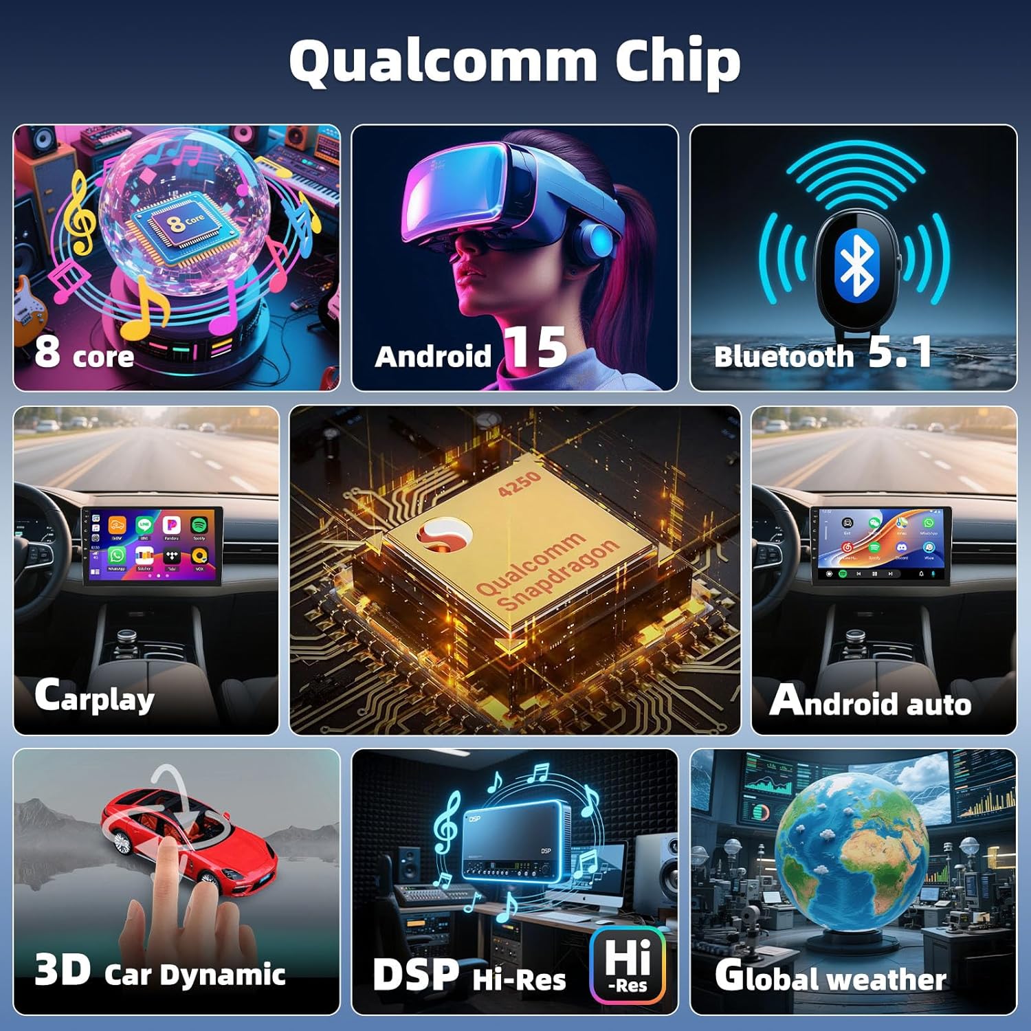 Autoradio Qualcomm 8 Core Android 15 per Kia Sportage - immagine 2