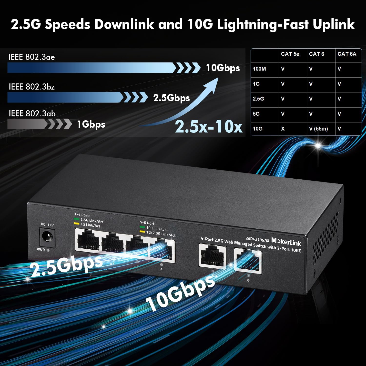 Mokerlink Switch Gestito Easy Web 10G 4x2.5G - immagine 3