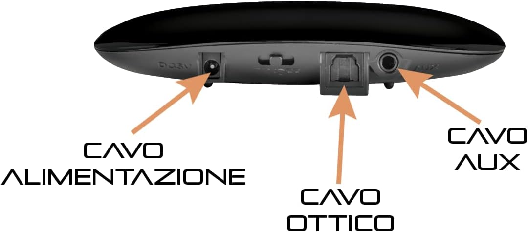 Techmade Cuffie TV Wireless con Trasmettitore - immagine 3