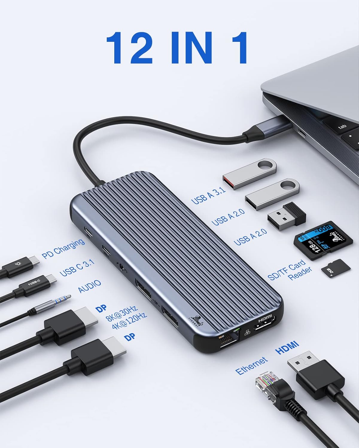Docking Station USB C 12 in 1 Triple Display 8K HDMI - immagine 2