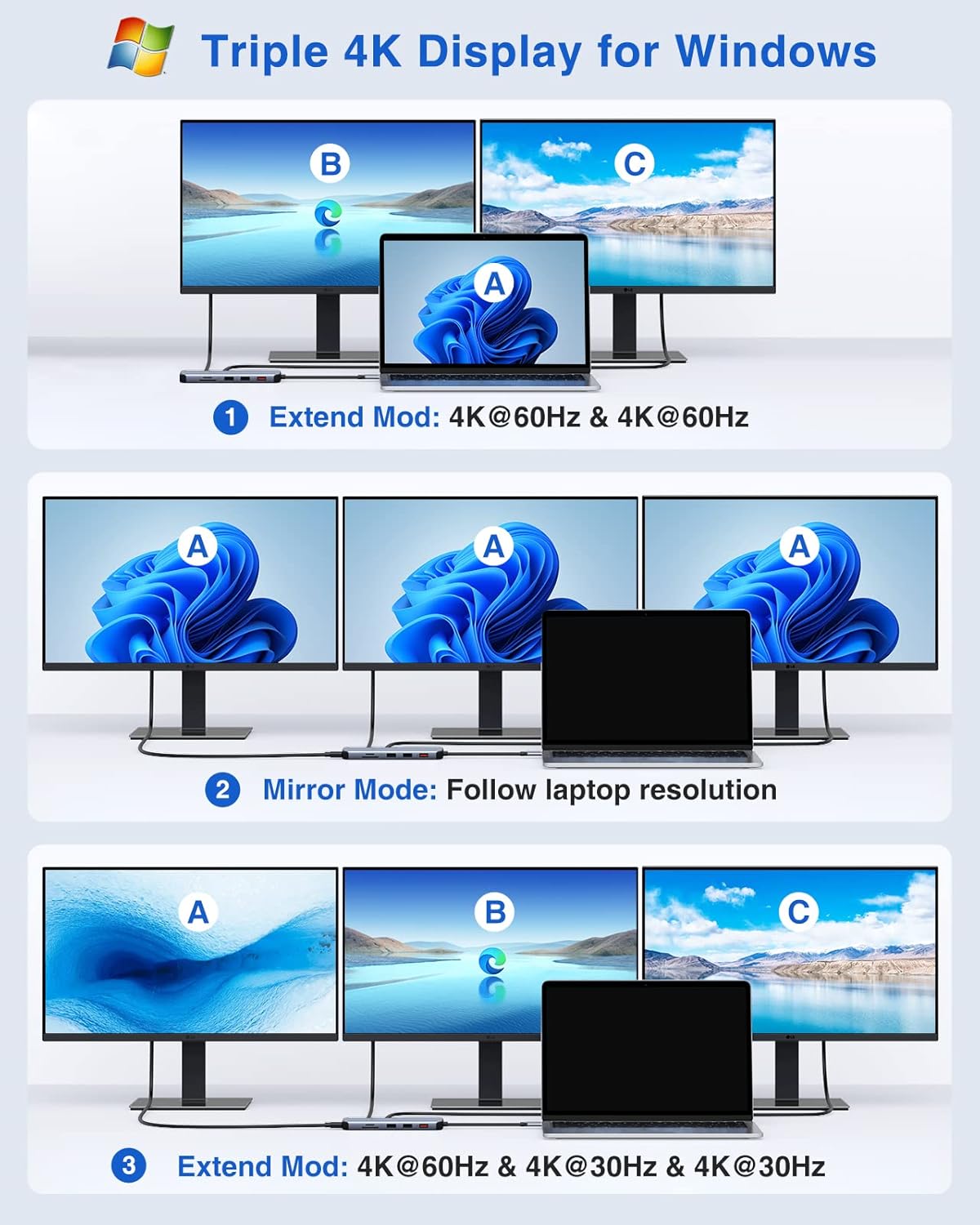 Docking Station USB C 12 in 1 Triple Display 8K HDMI - immagine 6