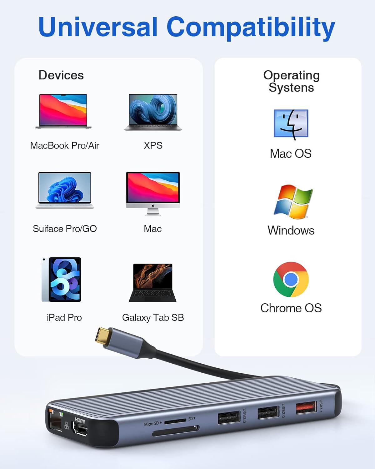 Docking Station USB C 12 in 1 Triple Display 8K HDMI - immagine 7