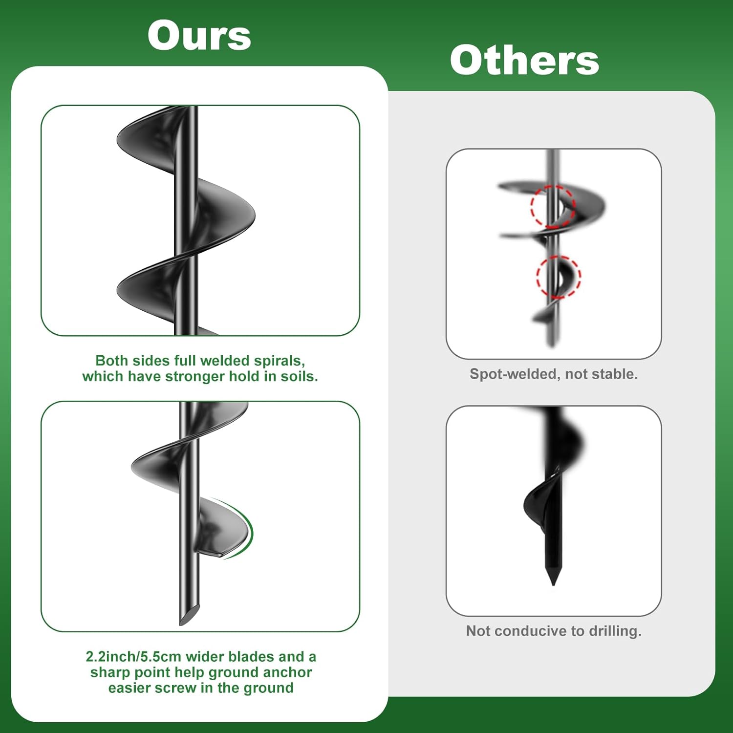 Ancoraggi 45,7 cm 4 Picchetti Resistenti Saldati - immagine 3