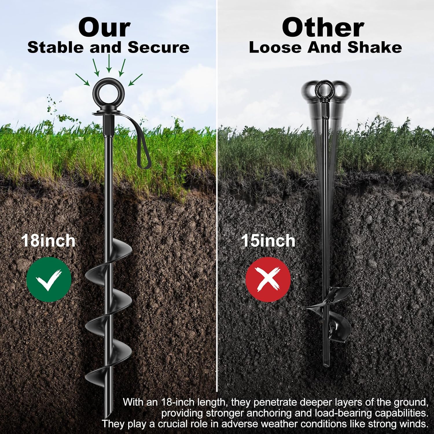 Ancoraggi 45,7 cm 4 Picchetti Resistenti Saldati - immagine 6