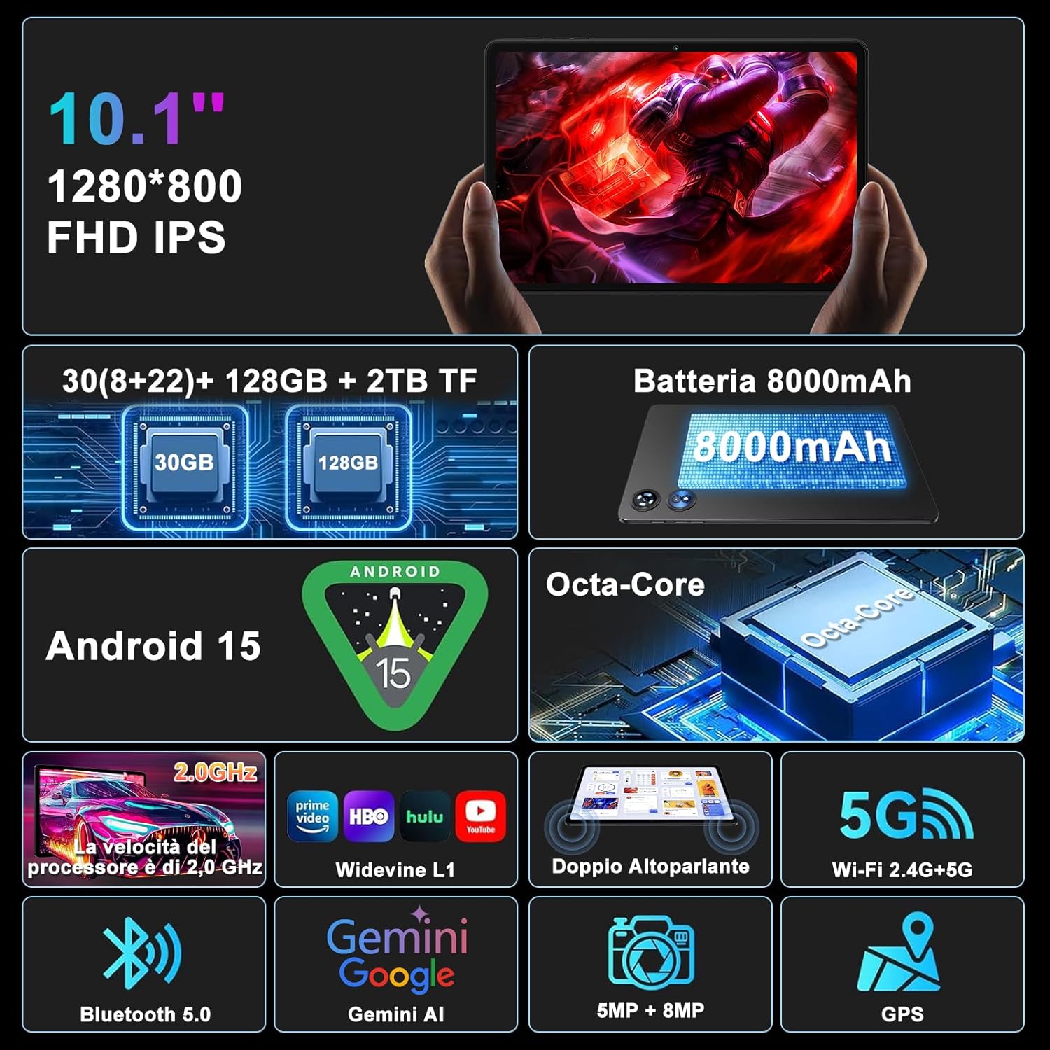 Tablet Android 15 - 10 Pollici Octa-Core, Nero - immagine 2