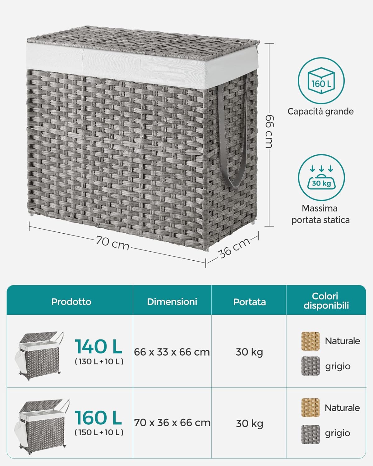Songmics Cesto Portabiancheria 160L con Coperchio - immagine 7