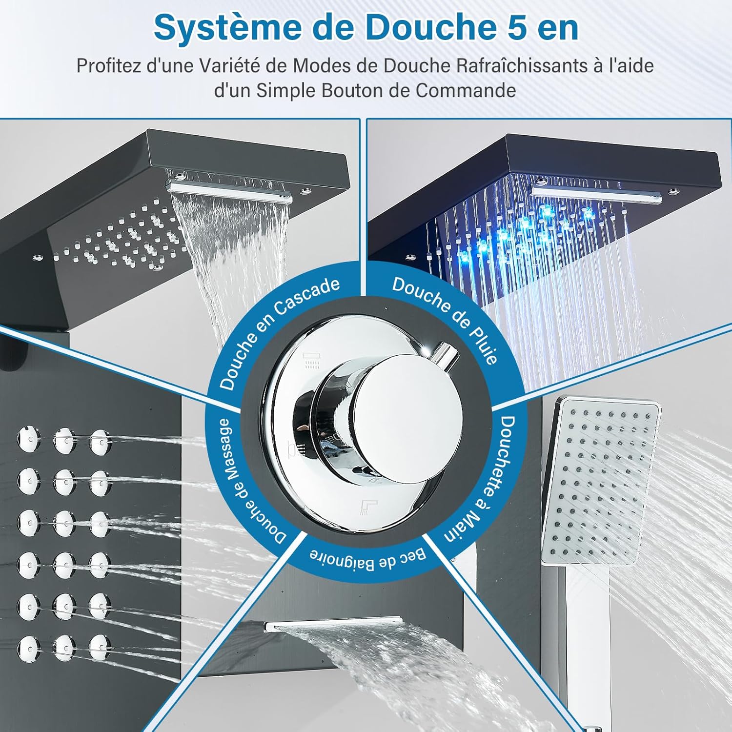 Colonna Doccia a LED con Miscelatore, 5 Modalità, Nero - immagine 7