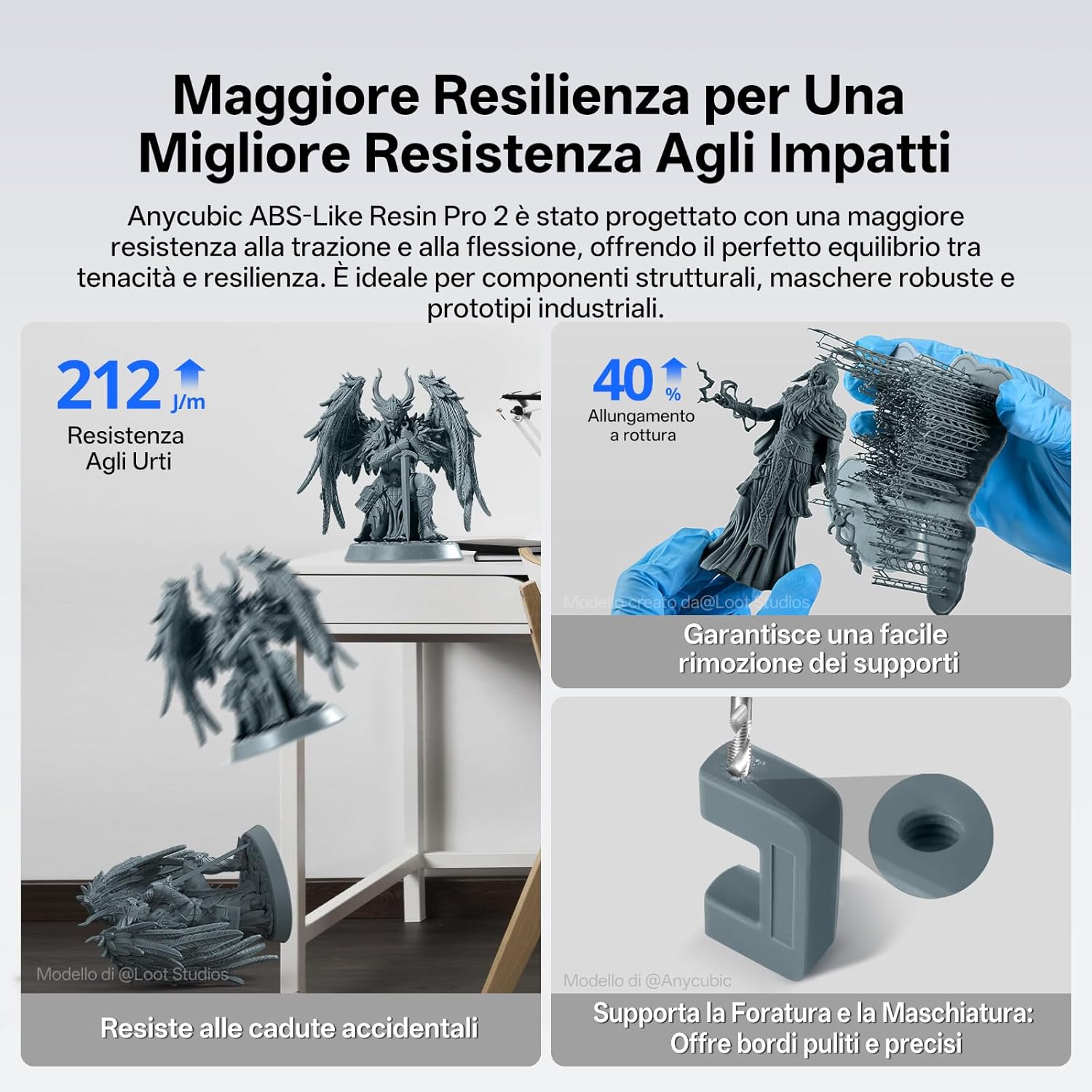 Anycubic Resina ABS-Like Pro 2 per Stampante 3D (Grigio+Traslucido) - immagine 3