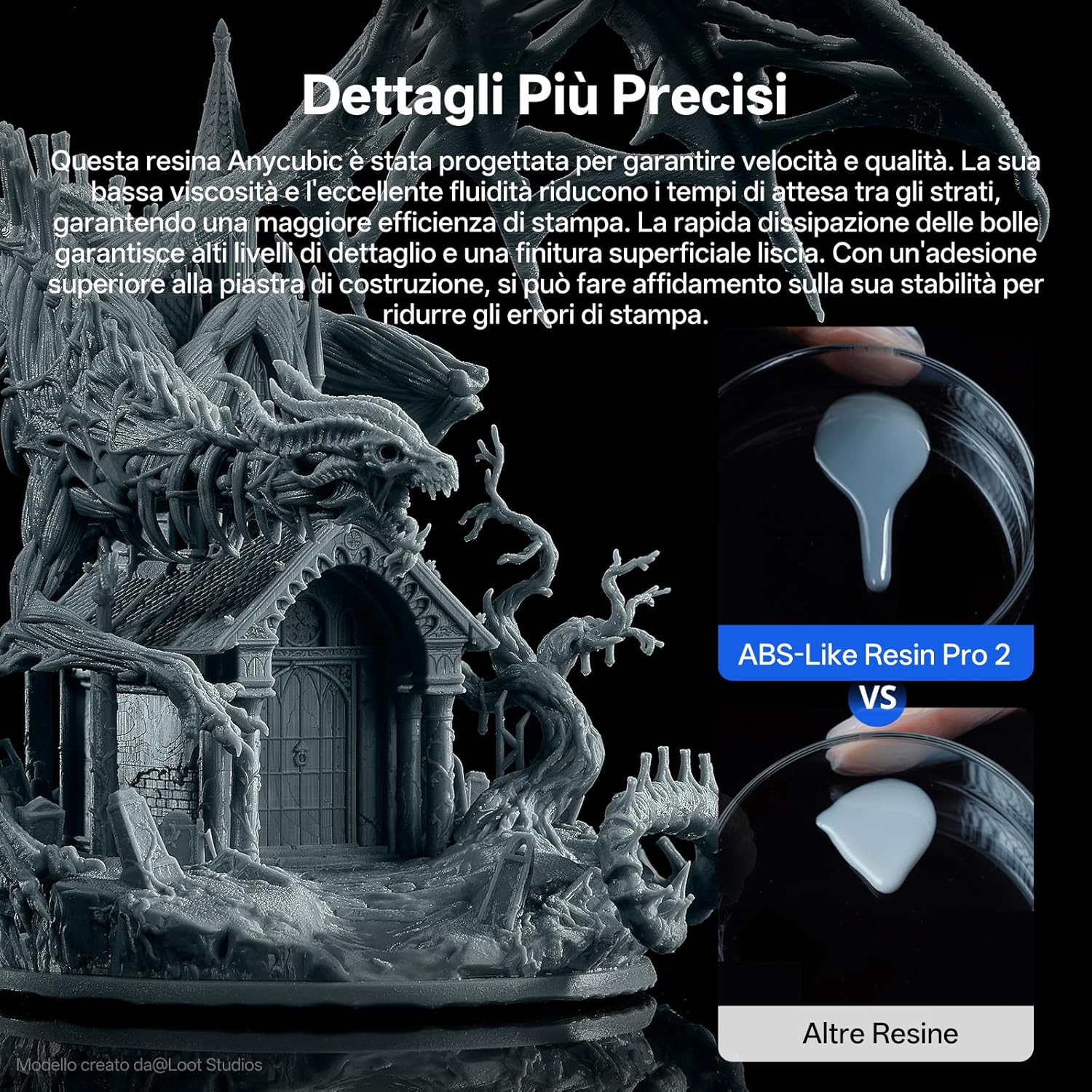 Anycubic Resina ABS-Like Pro 2 per Stampante 3D (Grigio+Traslucido) - immagine 4