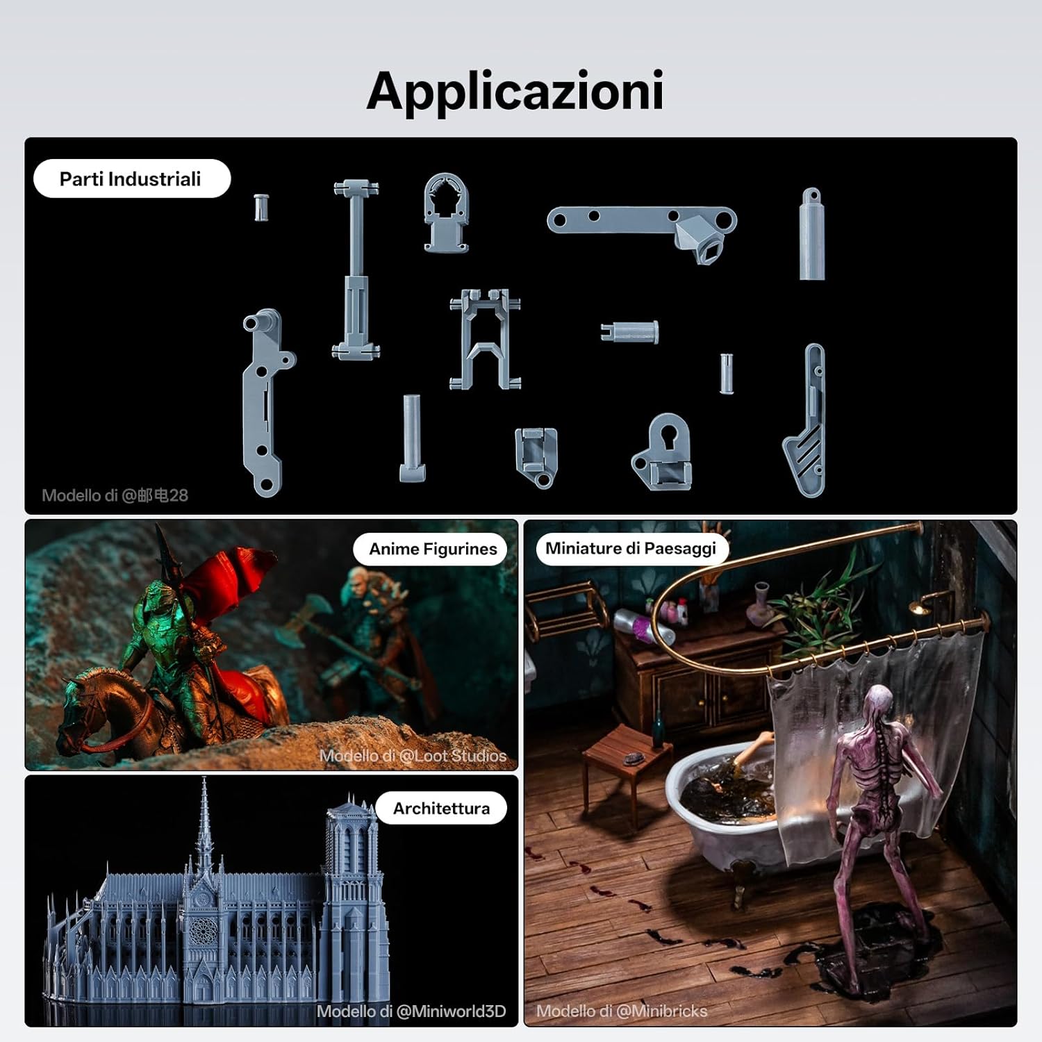 Anycubic Resina ABS-Like Pro 2 per Stampante 3D (Grigio+Traslucido) - immagine 8