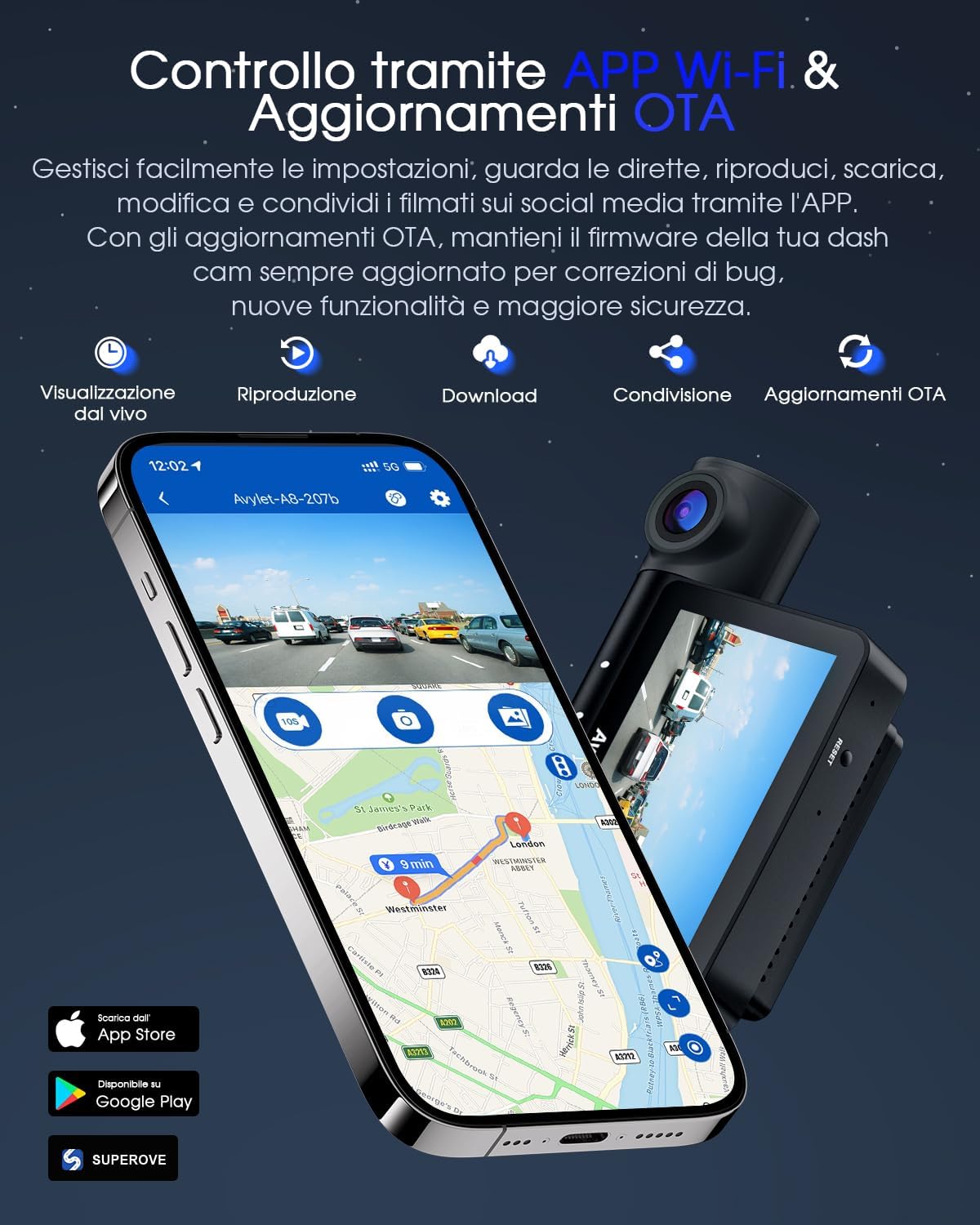 Avylet Dash Cam Auto 5K 3 Canali con Wi-Fi e GPS - immagine 4