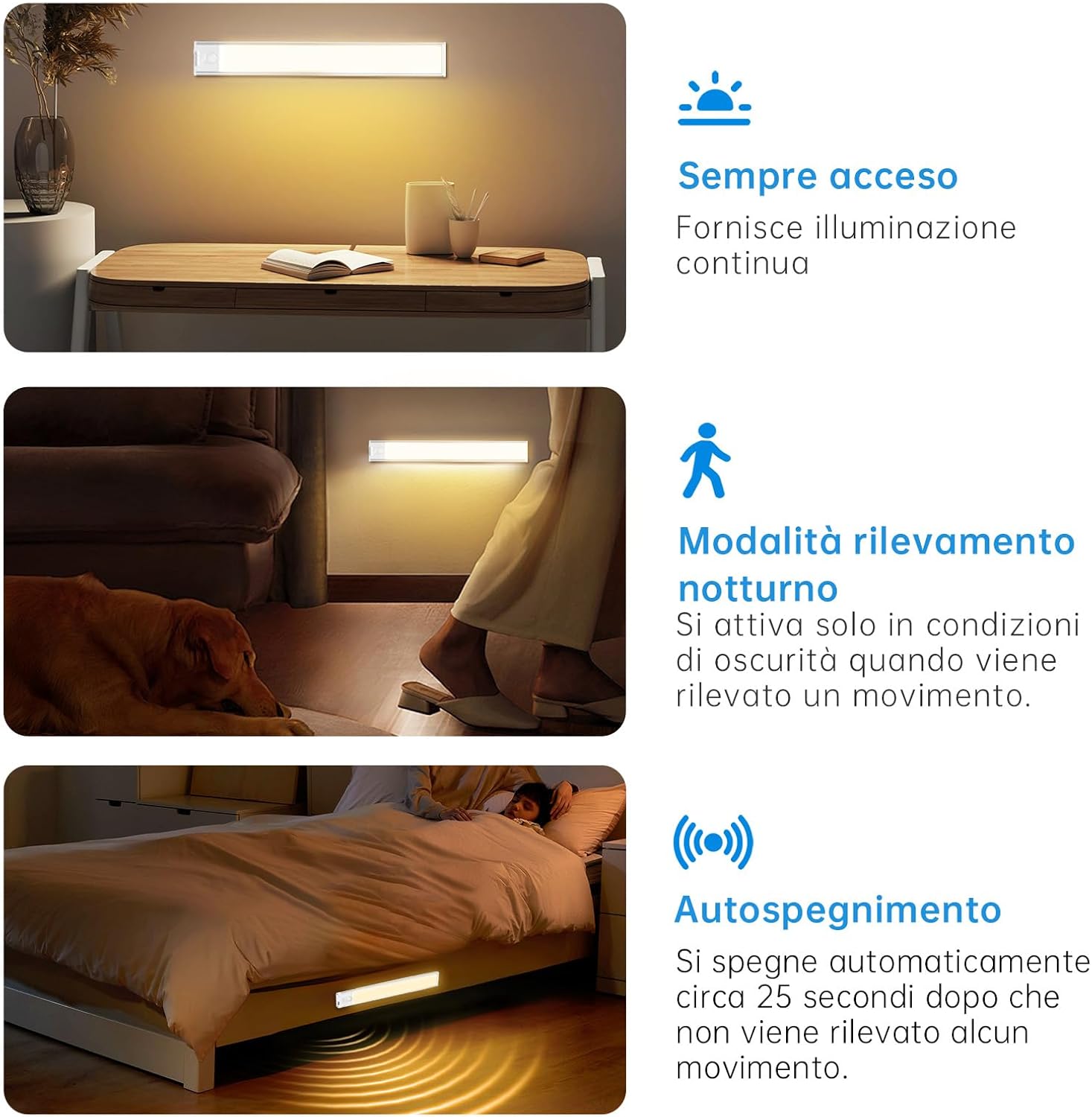 Pzsunly Led Sottopensile Cucina 5 Pezzi 40cm - immagine 5