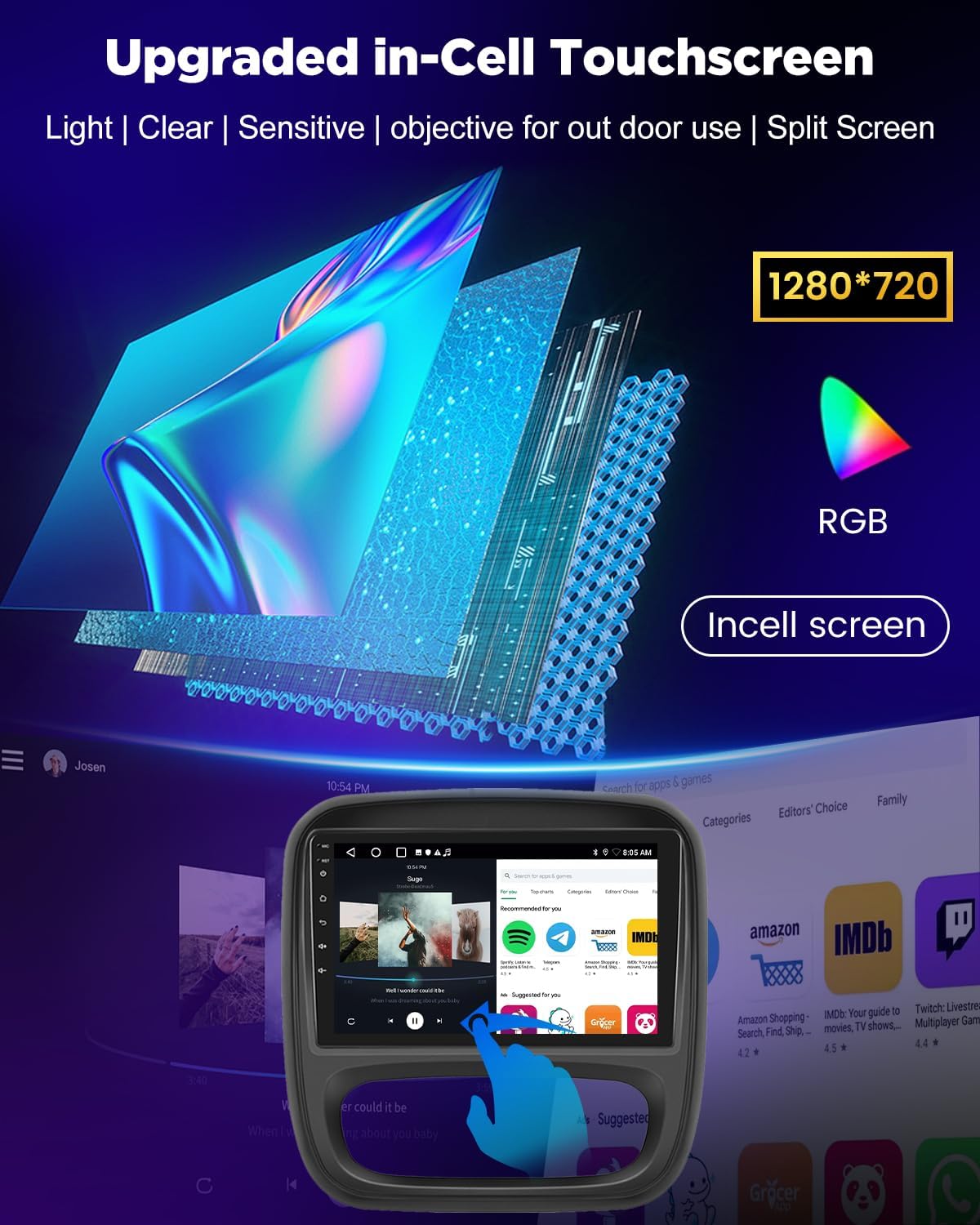 Nhopeew Autoradio Android per Renault Trafic/Opel Vivaro - immagine 4