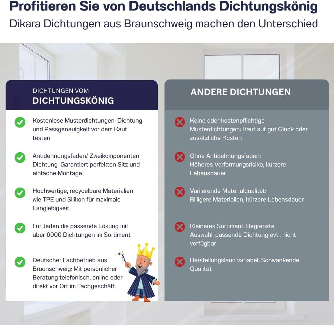 Guarnizione per Porta Bianca 25m - immagine 5