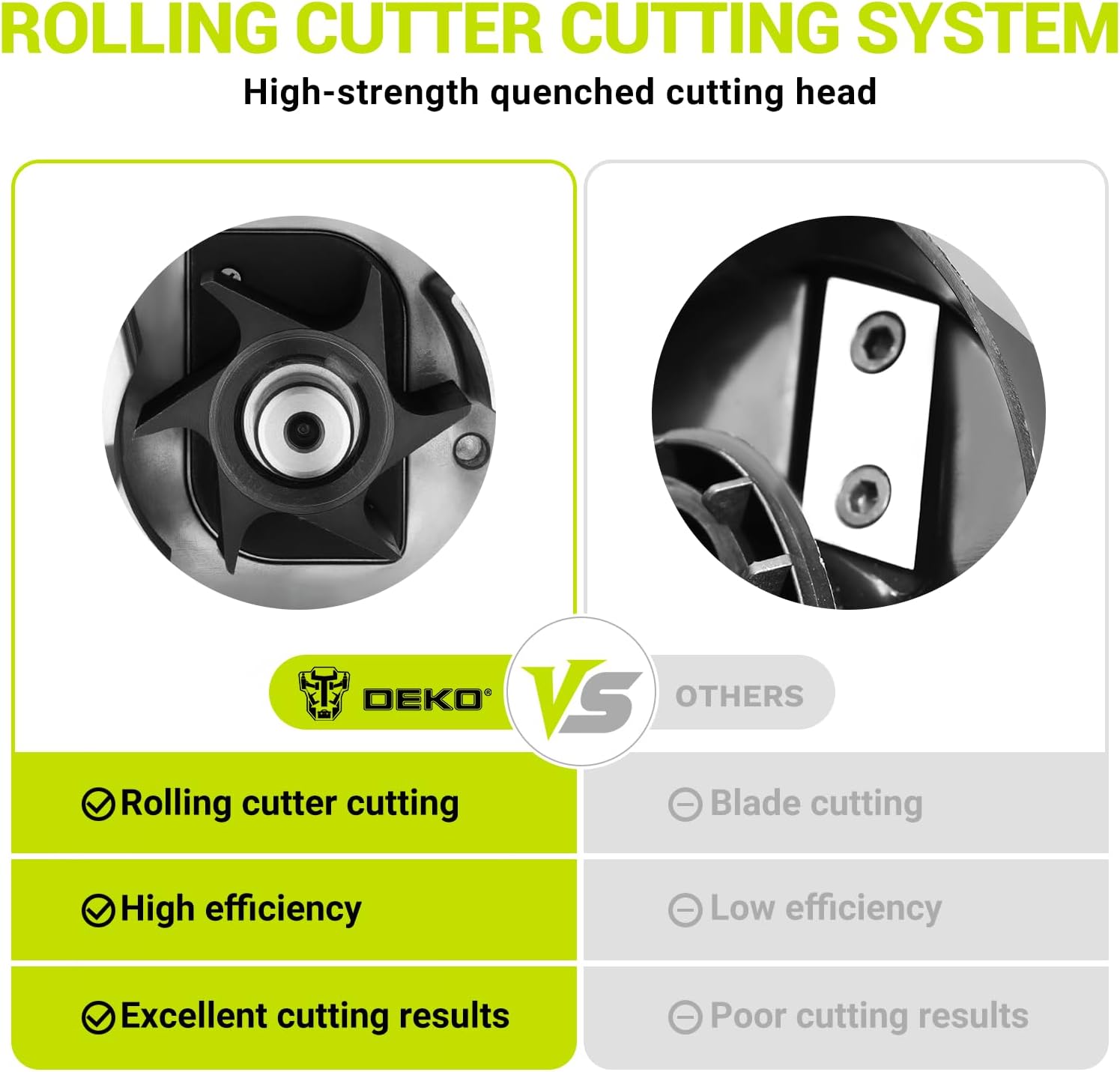 Dekopro Biotrituratore Elettrico 2800W con Cesto 60L - immagine 2